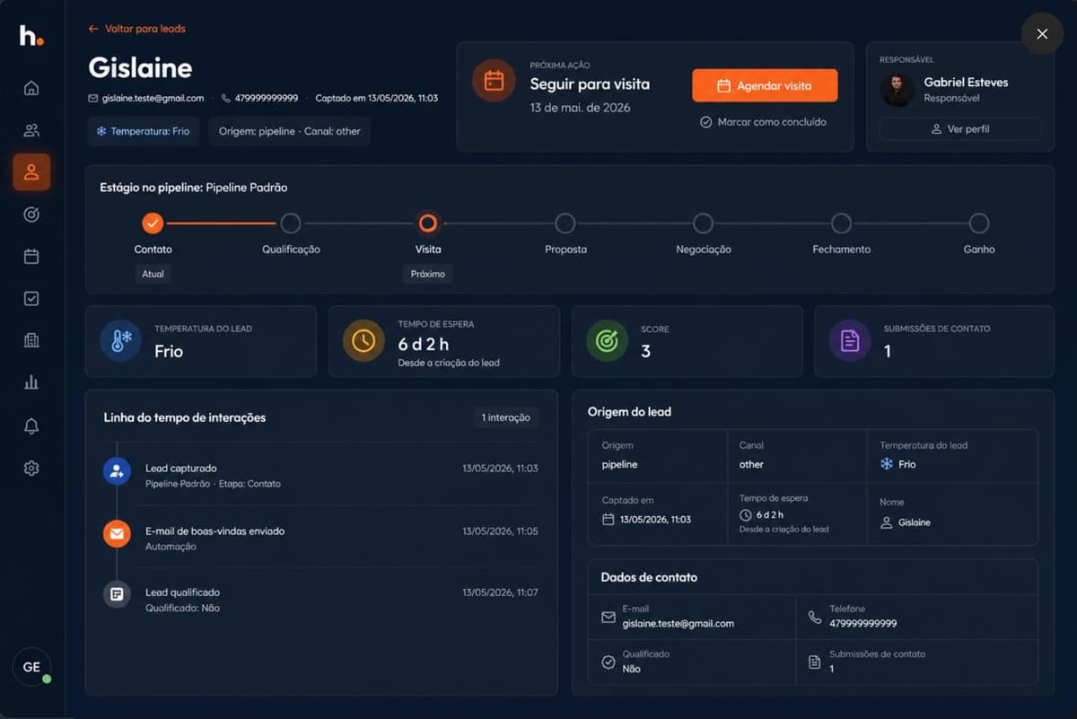 Navis: Agente de IA: Navis habitvs: priorização de oportunidades e contexto do lead