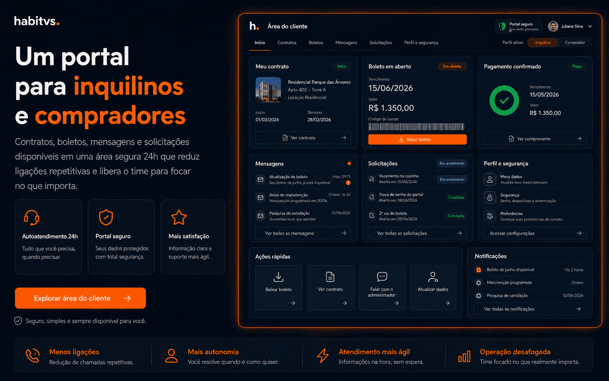 Locação digital: Locação digital habitvs: captação de interessados pelo portal