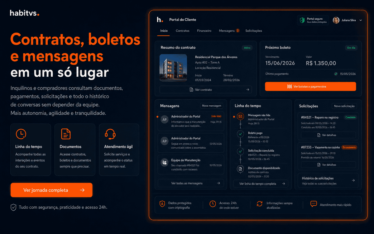Locação digital: Locação digital habitvs: gestão de renovação e recorrência