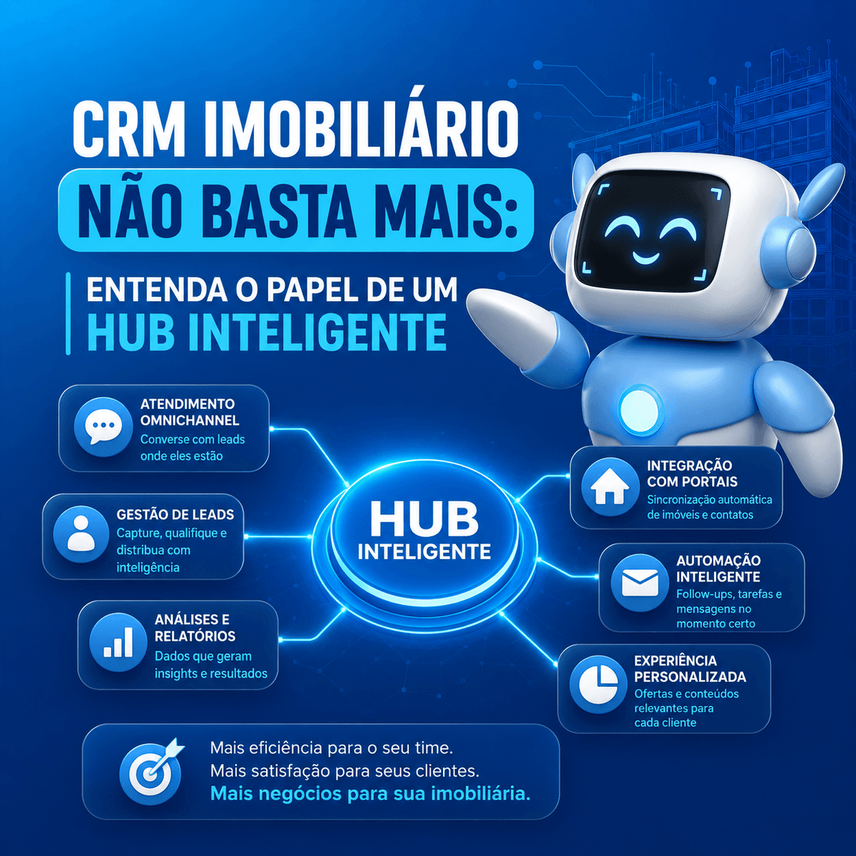 Capa do artigo: CRM imobiliário não basta mais: entenda o papel de um hub inteligente